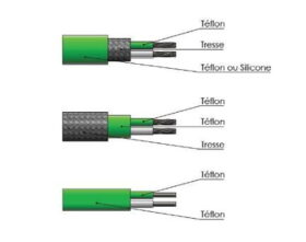 Cable-thermo-fp-2126.jpeg